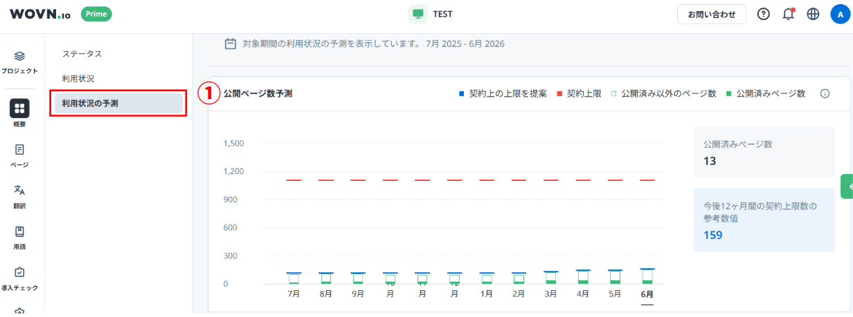 利用状況の予測①.png