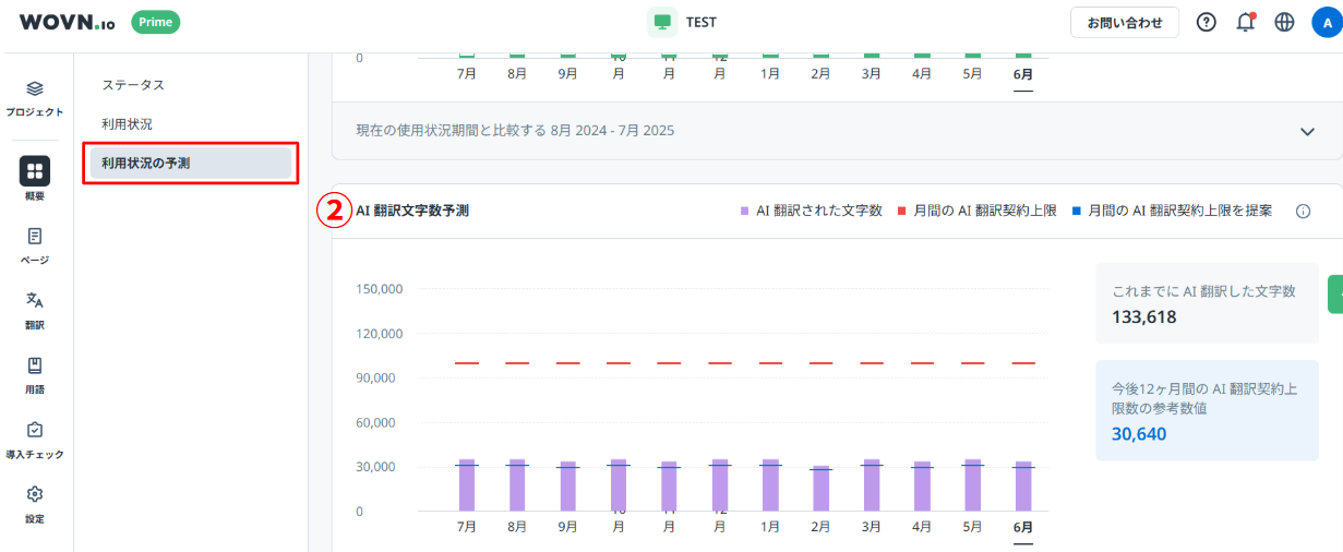 利用状況の予測②.png